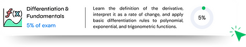 Study button for AP Calculus BC Unit 2: Differentiation: Definition and Fundamental Properties -- 5% of the exam. Click!
