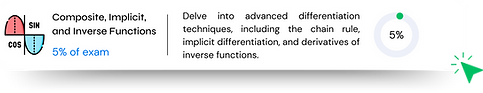 Study button for AP Calculus BC Unit 3: Differentiation: Composite, Implicit, and Inverse Functions -- 5% of the exam. Click!