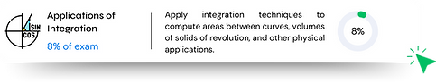 Study button for AP Calculus BC Unit 8: Applications of Integration -- 8% of the exam. Links to free Thea study kit.