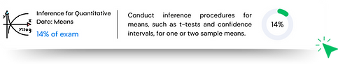 Study button for AP Statistics Unit 7: Inference for Quantatative Data: Means -- 14% of the exam. Links to free Thea study ki