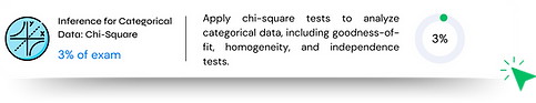 Study button for AP Statistics Unit 8: Inference for Categorical Data: Chi-Square -- 3% of the exam. Links to free Thea study