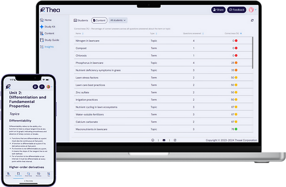 Thea Study Educator Dashboard - streamline your lesson plan with real time learning insights
