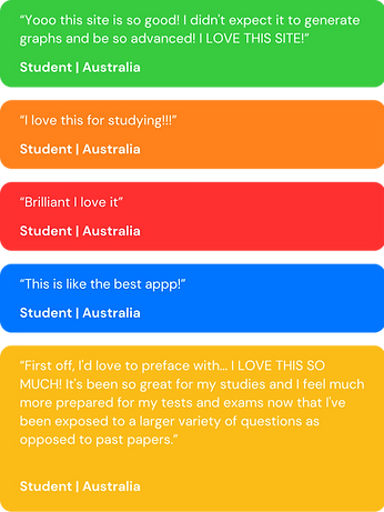 Thea Study app reviews Australia