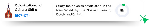 Study button for AP US History Unit 1: Foundations of Early American History -- 4-6% of the exam. Links to Thea study kit