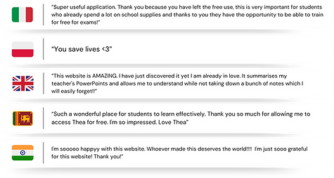 Thea study reviews and tesimonials from all over the world - 2